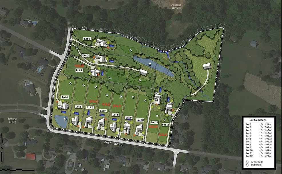 Custom Home Lots Sold in Spring Hill and Columbia TN | Locke and Headley Homes