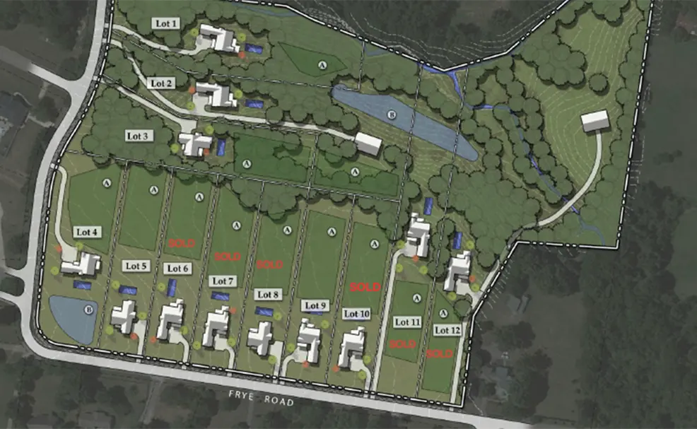 Custom Home Lots Sold in Spring Hill and Columbia TN | Locke and Headley Homes