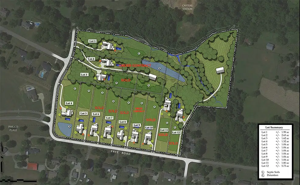 Custom Home Lots Sold in Spring Hill and Columbia TN | Locke and Headley Homes